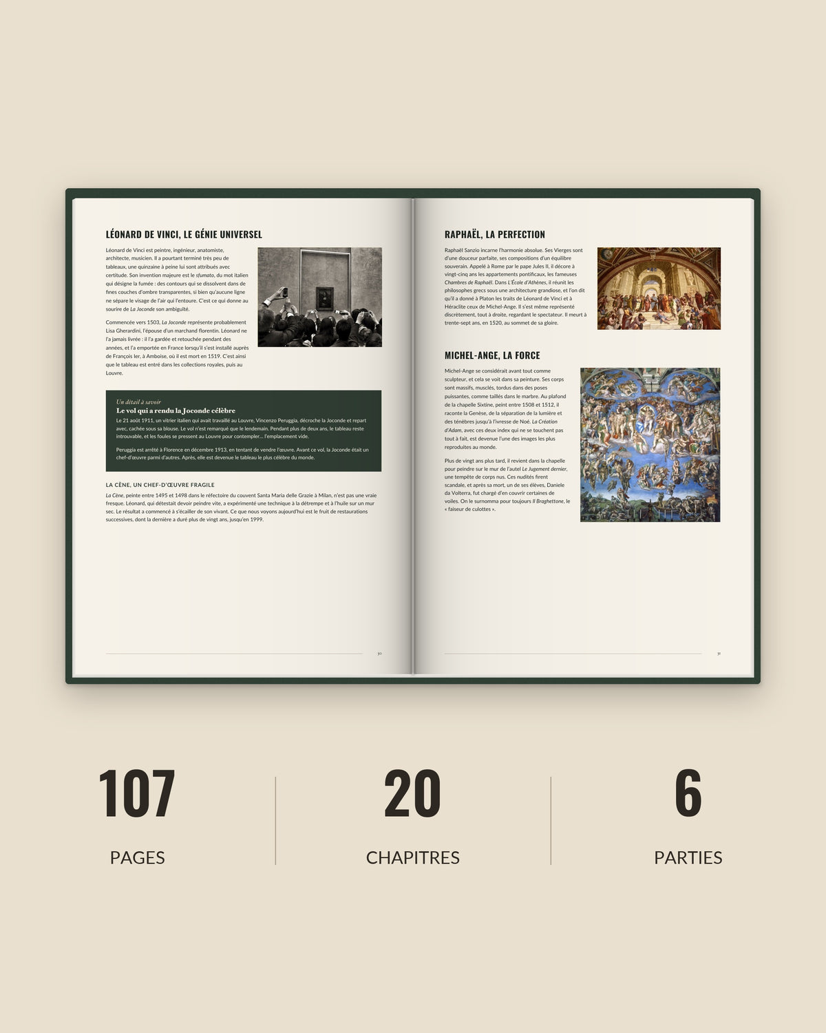 Comprendre l’art et les grands peintres – double page