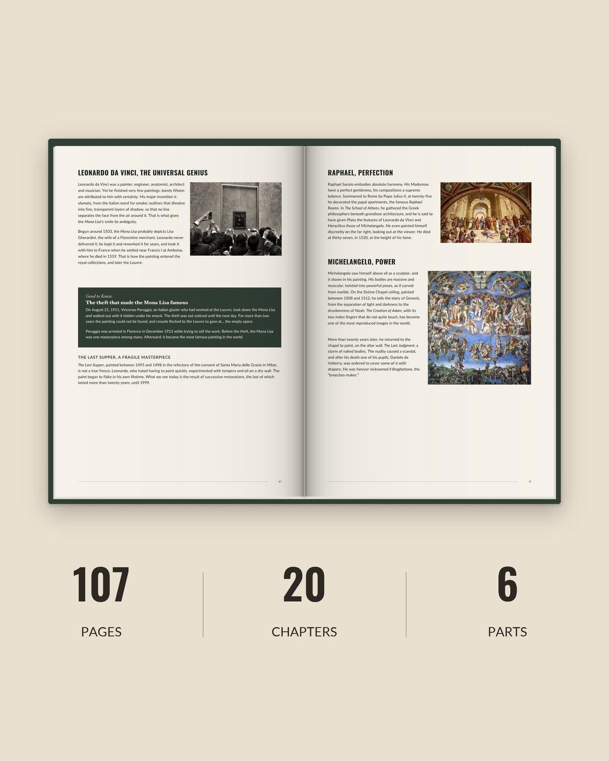 Understanding Art & the Great Masters – double page